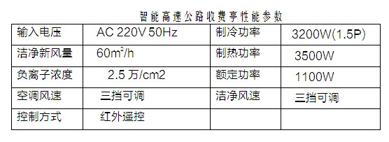 智能高速收費亭性能參數(shù)